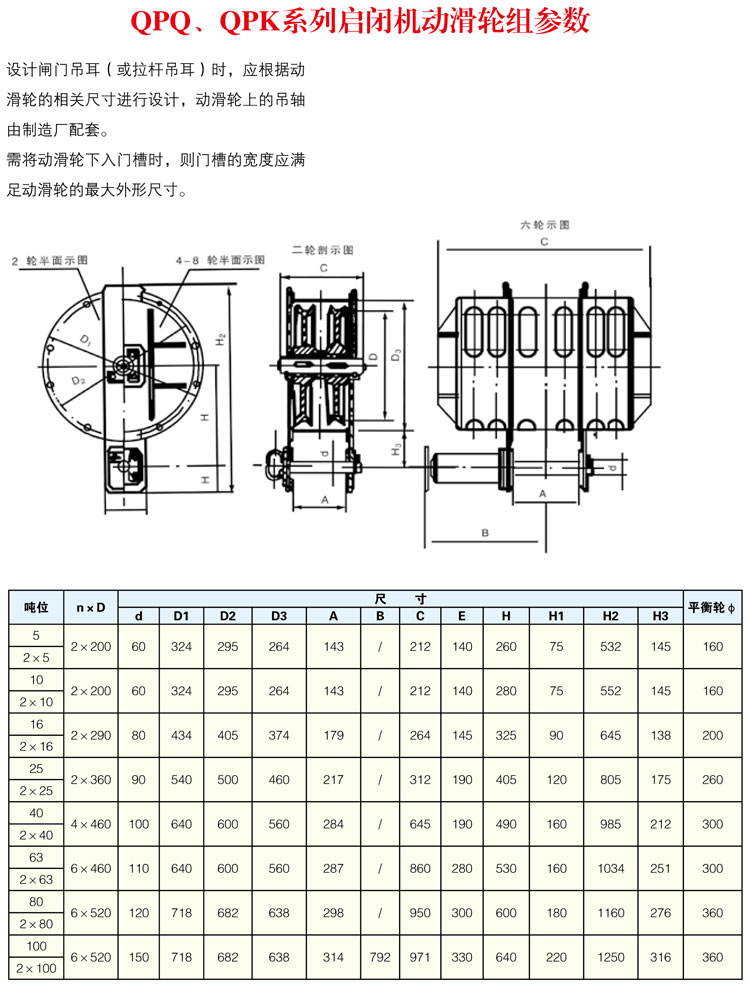 QPQ、QPK系列啟閉機動滑輪組